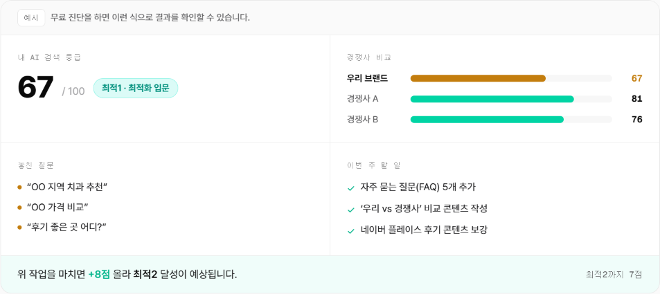 MEPiX 서비스 화면